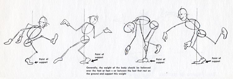 Learn to Draw Cartoons with (now public domain) 'FACC' Book