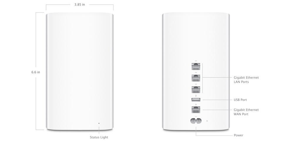 AirPort Time Capsule