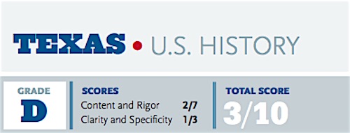 TexasGrades